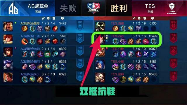 运会网球项 运会网球项