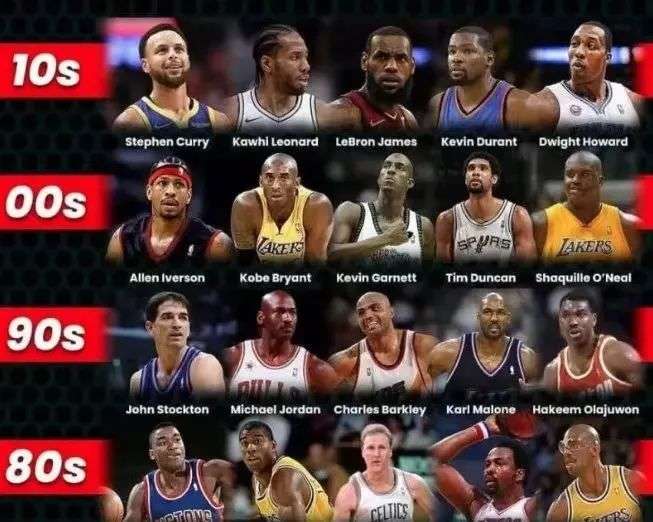 位尚未完全 位尚未完全