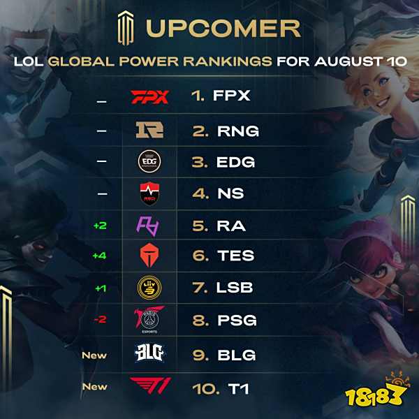 乒乓球在中 乒乓球在中